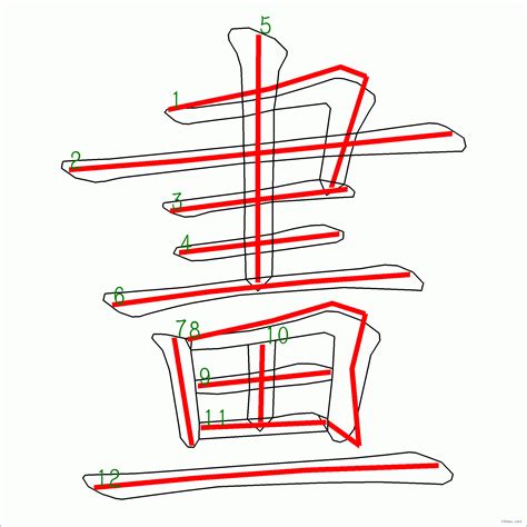 三劃字|筆畫3畫的漢字